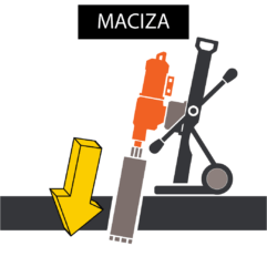 Perforación Maciza