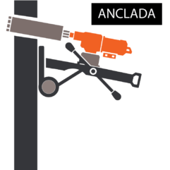 Perforación Anclada